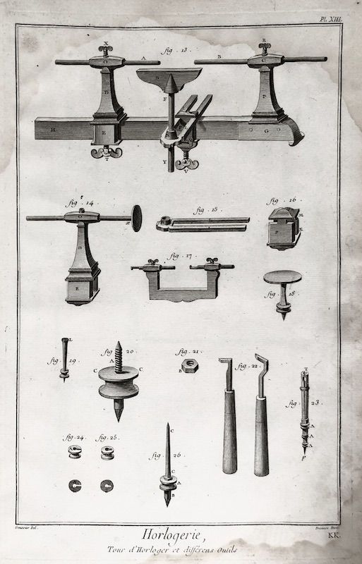 Relojería - Histoire Naturelle, Horlogerie - Tour d' Horloger et differens Outils - Pl. XIII.